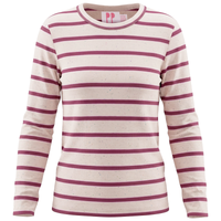 Ribbed Striped T Shirt